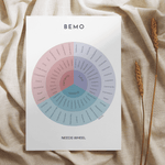 therapy tool for identifying emotions