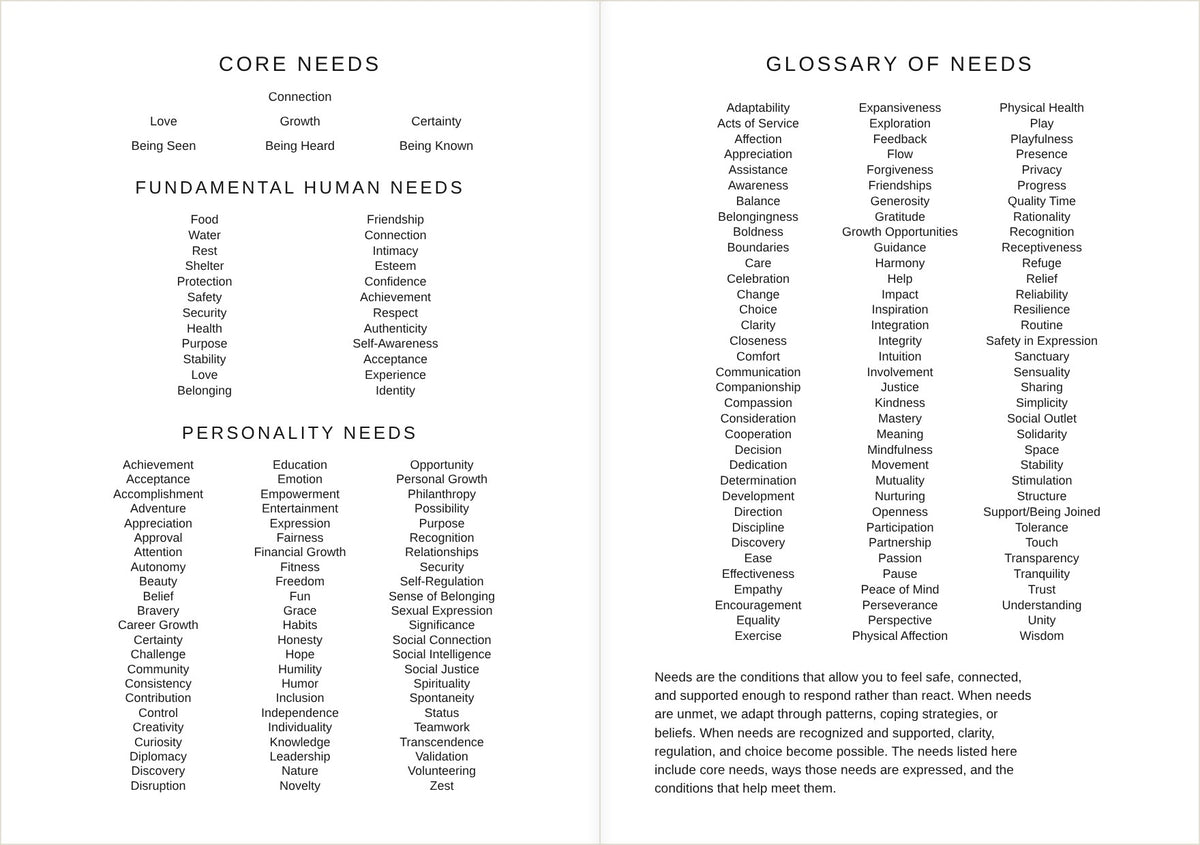 Needs Guide