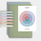 The BeMo Core Practice Set | Build Consistency