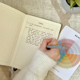 The BeMo Journal & Practice Guide | Built for Breakthroughs — Not Just Another Journal