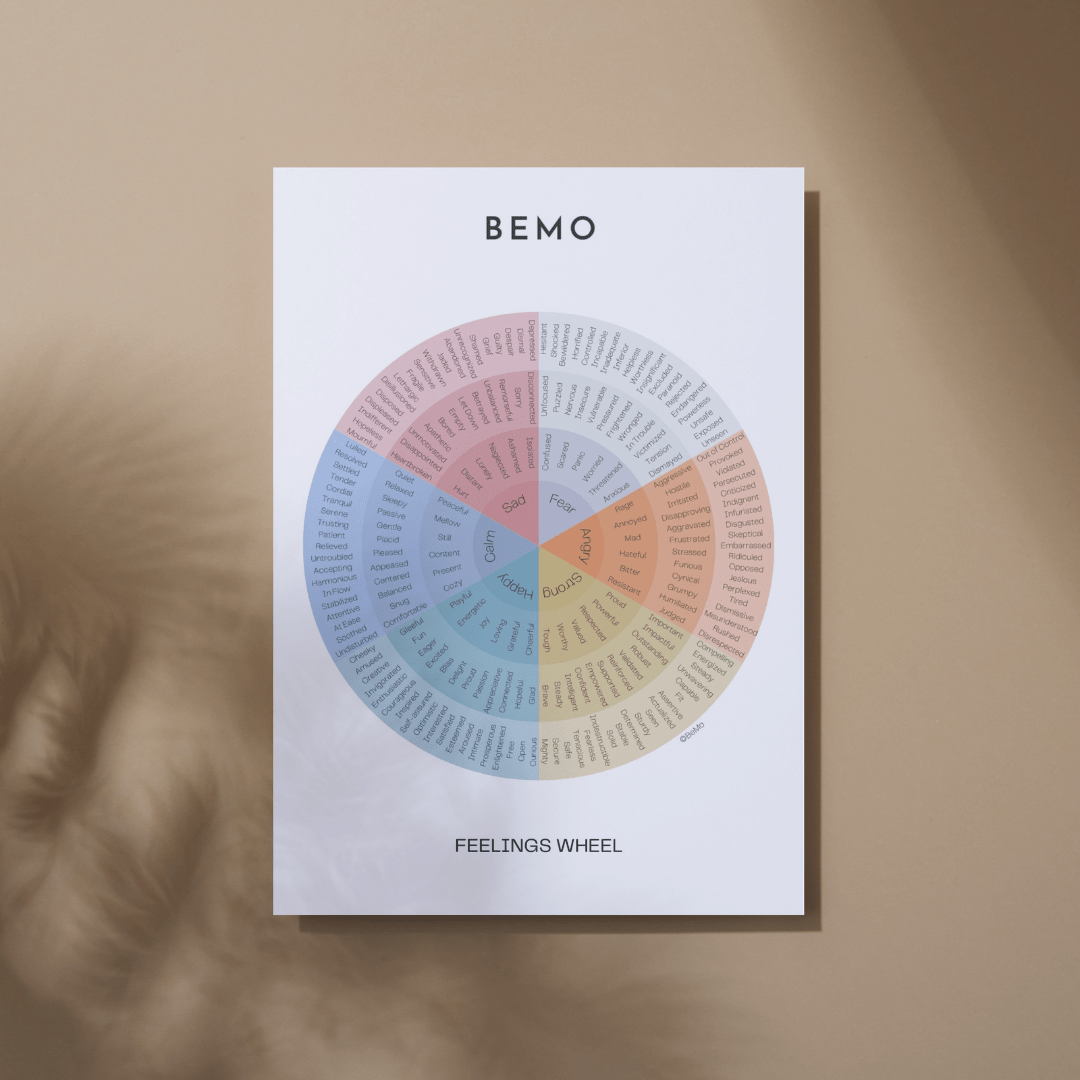 The BeMo Feelings & Needs Wheel Bookmark - BeMo Journal